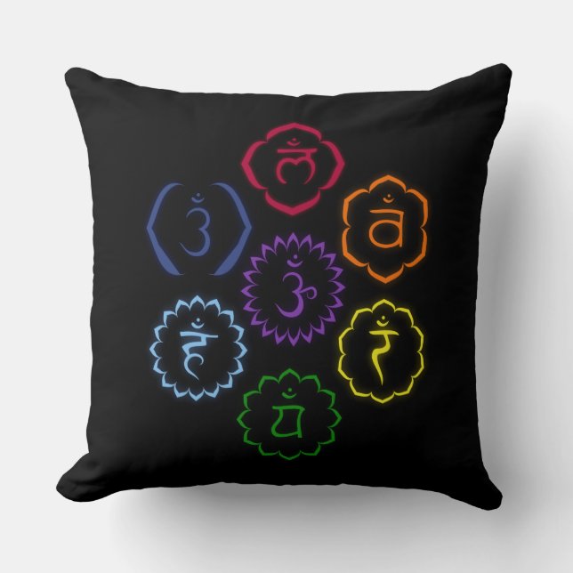 7 Main Chakras in a Circle Throw Pillow (Front)