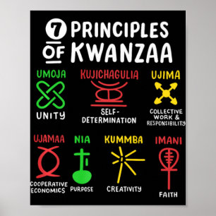 7 Principles Of Kwanzaa Black African American Men Poster