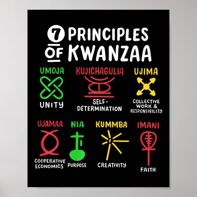 7 Principles Of Kwanzaa Black African American Men Poster (Front)