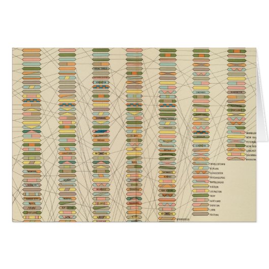 7 Rank, cities 17901890 (Front Horizontal)