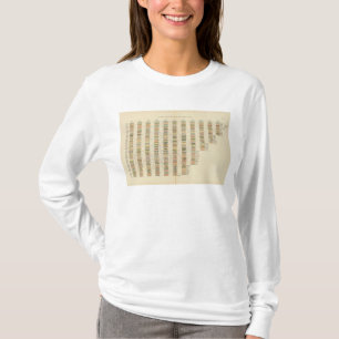 7 Rank, cities 17901890 T-Shirt