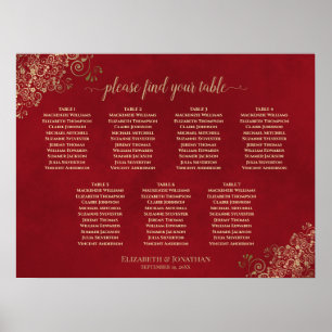 7 Table Crimson Red & Gold Wedding Seating Chart