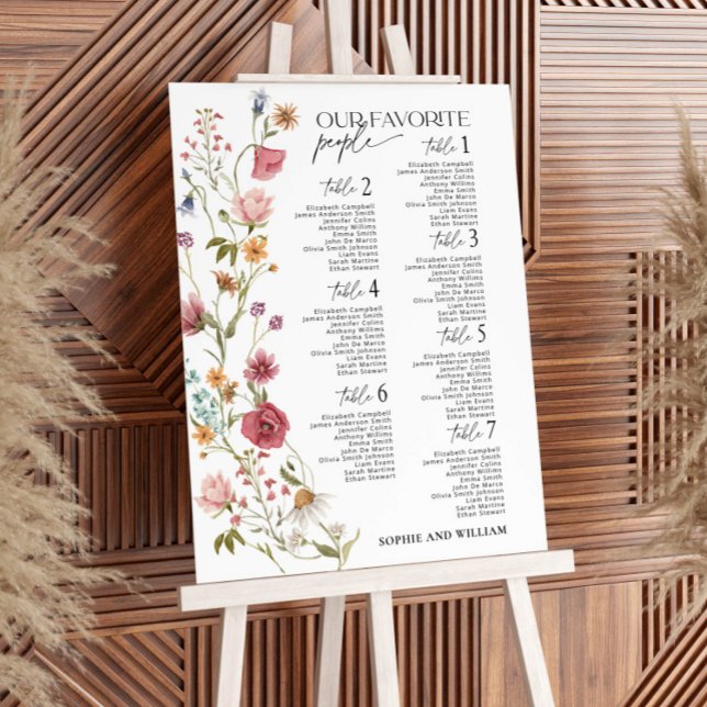 7 Tables Seating Chart Foam Board (Creator Uploaded)