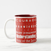 7Gifts for Your Confirmation Mug (Left)