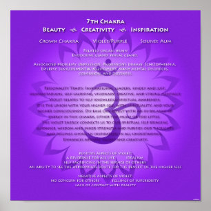 7th Chakra Poster