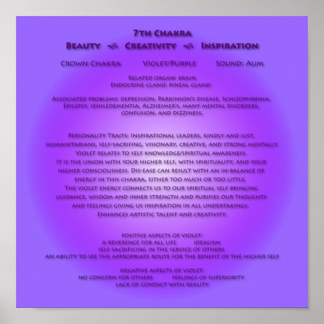 7th Chakra Poster - Your background colors (Front)