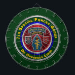 7th Special Forces Group Airborne Dart Board<br><div class="desc">Description Display your pride in our Army's 7th Special Forces Group – Airborne - De Oppresso Liber! This exclusively designed 7th Special Forces Group Keepsake Dart Board makes a wonderful gift to any who are serving or have served in this legendary unit! Let all who see your beautiful gift know...</div>