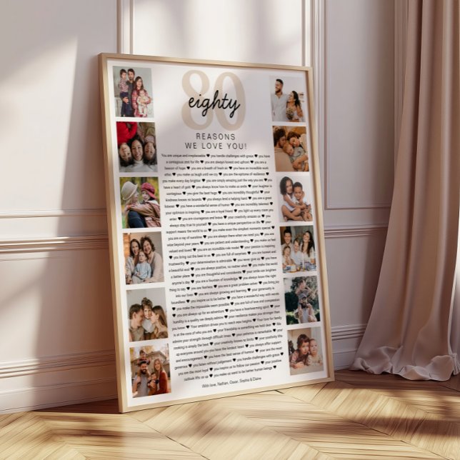 80 Reasons We Love You Birthday Keepsake Gift Poster (Creator Uploaded)