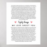 80 reasons why we love you birthday gift for him  poster<br><div class="desc">This is a DO IT YOURSELF XX Reasons why we love you. roses reasons we love you,  editable 50 Reasons,  60th birthday,  editable,  80th birthday,  memories,  love you,  mom,  retire You can edit the main body text. Designed by The Arty Apples Limited</div>