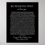 80 reasons why we love you black and white poster<br><div class="desc">This is a DO IT YOURSELF XX Reasons why we love you. roses reasons we love you,  editable 50 Reasons,  60th birthday,  editable,  80th birthday,  memories,  love you,  mom,  You can edit the main body text. Designed by The Arty Apples Limited</div>