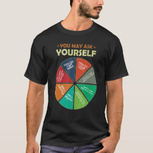 80's Music Retro Lyrics Pie Chart You May Ask Your T-Shirt