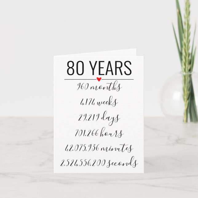 80th Birthday Card, milestone, retirement Invitation (Front)