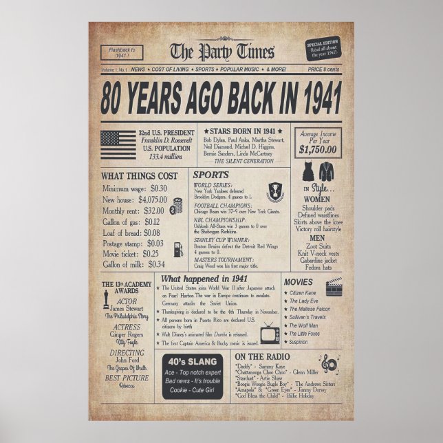 80th Birthday Decoration Poster, 80 Years Ago Back (Front)