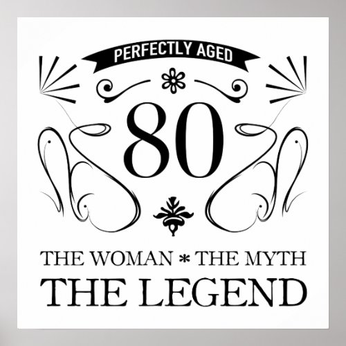 80th Birthday For Women Poster