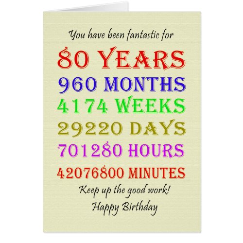 80th Birthday Milestones