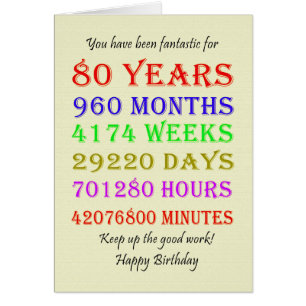 80th Birthday Milestones Cards