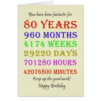 80th Birthday Milestones Cards