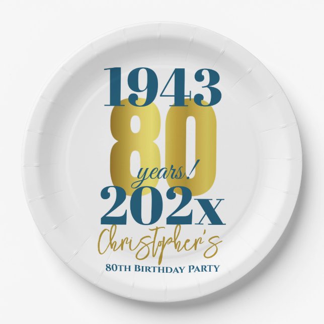 80th Birthday Party Typography Date Paper Plates (Front)