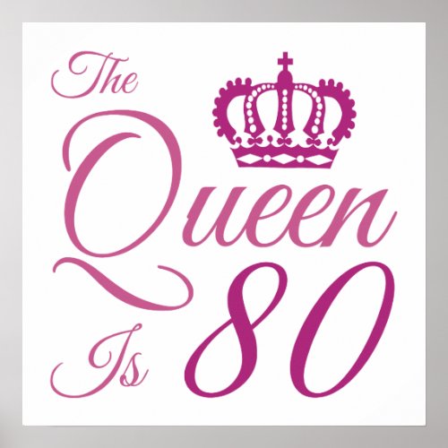 80th Birthday Queen Poster