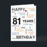 81st Birthday Card<br><div class="desc">Birthday Card Inside: May your special day be filled with joy, laughter, and unforgettable moments that you can cherish for years to come. Wishing you all the happiness in the world on your birthday and always! Description: Let's commemorate the incredible 81st birthday milestone with our delightful Happy 81st Birthday card!...</div>