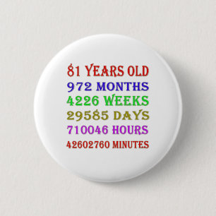 81st Birthday Milestones Button