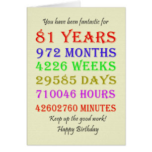 81st Birthday Milestones Cards