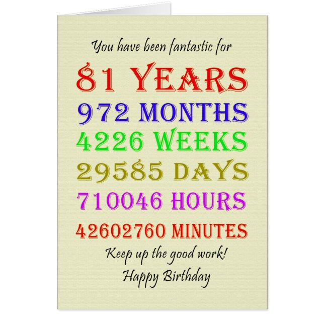 81st Birthday Milestones Cards (Front)