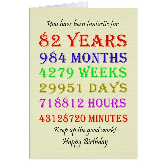 82nd Birthday Milestones Cards (Front)