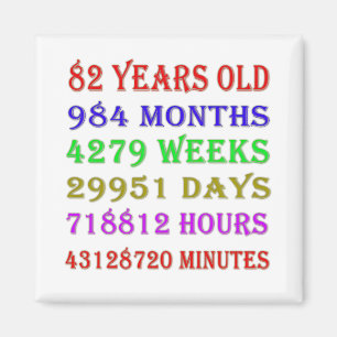 82nd Birthday Milestones Magnet