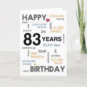 83rd Birthday Card