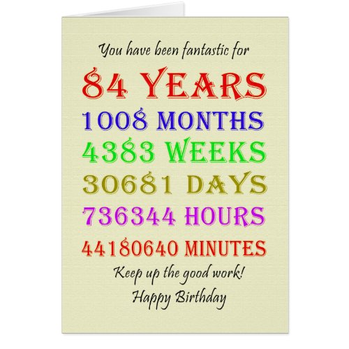 84th Birthday Milestones