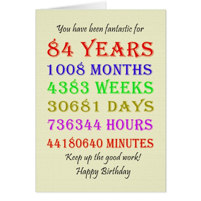 84th Birthday Milestones Cards (Front)