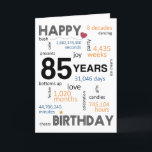 85th Birthday Card<br><div class="desc">Birthday Card Inside: May your special day be filled with joy, laughter, and unforgettable moments that you can cherish for years to come. Wishing you all the happiness in the world on your birthday and always! Description: Let's commemorate the incredible 85th birthday milestone with our delightful Happy 85th Birthday card!...</div>