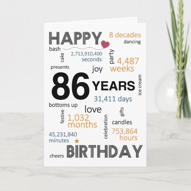 86th Birthday Card (Front)