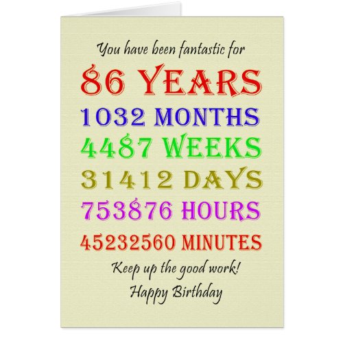 86th Birthday Milestones