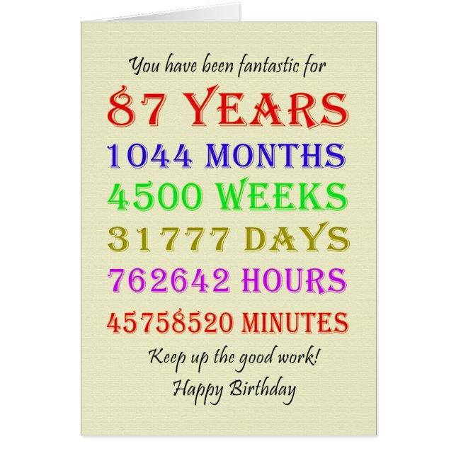 87th Birthday Milestones Cards (Front)