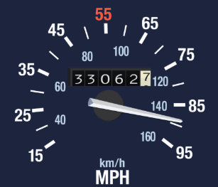 Miles Per Hour Gifts On Zazzle