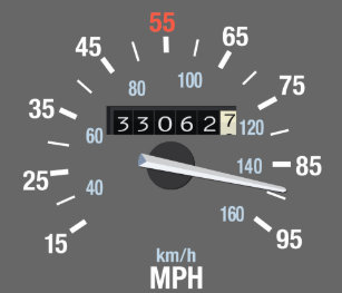 Miles Per Hour Gifts On Zazzle