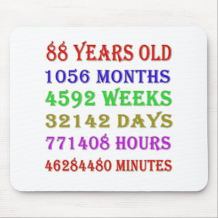 88th Birthday Milestones Mouse Pad
