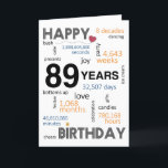 89th Birthday Card<br><div class="desc">Birthday Card Inside: May your special day be filled with joy, laughter, and unforgettable moments that you can cherish for years to come. Wishing you all the happiness in the world on your birthday and always! Description: Celebrate the remarkable 89th birthday with our charming Happy 89th Birthday card! Whether it's...</div>