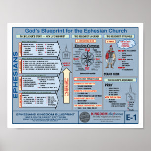 8.5" X 11" EPHESIANS BLUEPRINT POSTER