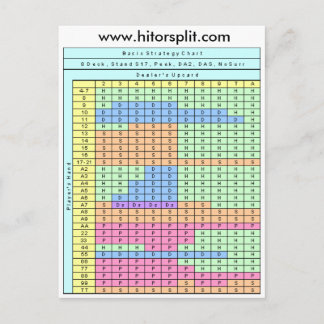 8 Deck Stand Soft 17 Blackjack Strategy Chart Postcard