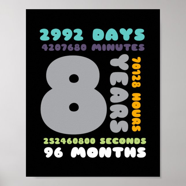 8 Years Birthday Gift Girl Boy Party Poster (Front)