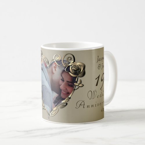 8th19th Wedding Anniversary Coffee Mug