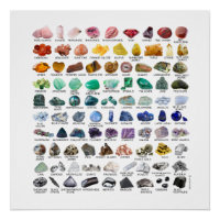 90 Rainbow Rocks Crystal Collection Glossy Poster