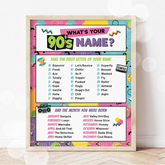 90s Name Game Party Sign Memphis Pattern (Creator Uploaded)