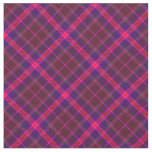 90s Vibrant Plaid Pattern Abstract Grunge Pink Fabric