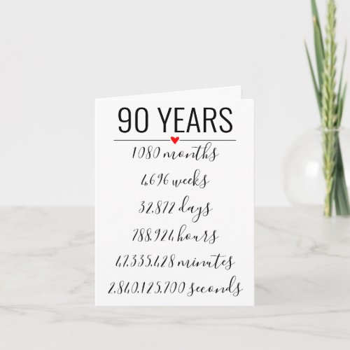 90th Birthday Card milestone retirement Invitation