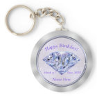 90th Birthday Party Favors PERSONALIZED for Her