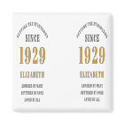 90th Birthday Standards Born 1929 Add Your Name